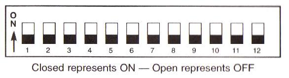 Cable-X switches (all in the open position)