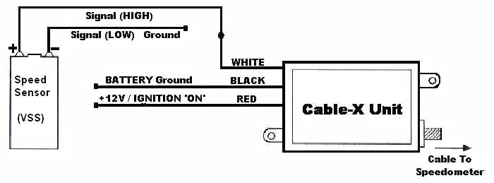 Cable-X wiring diagram